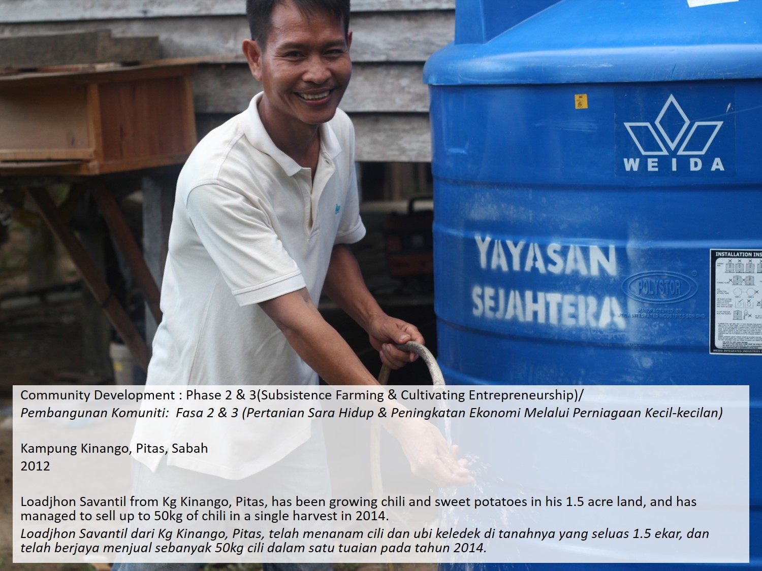 KL Marathon  Charity / Official Charity Partners 